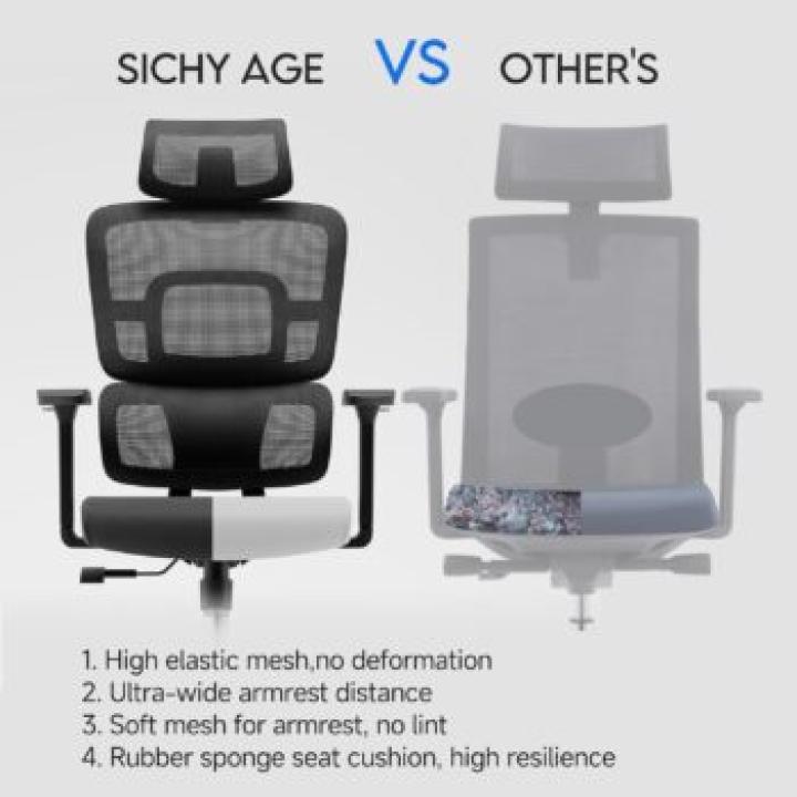 Ergonomic Orthopedic Office Seat 